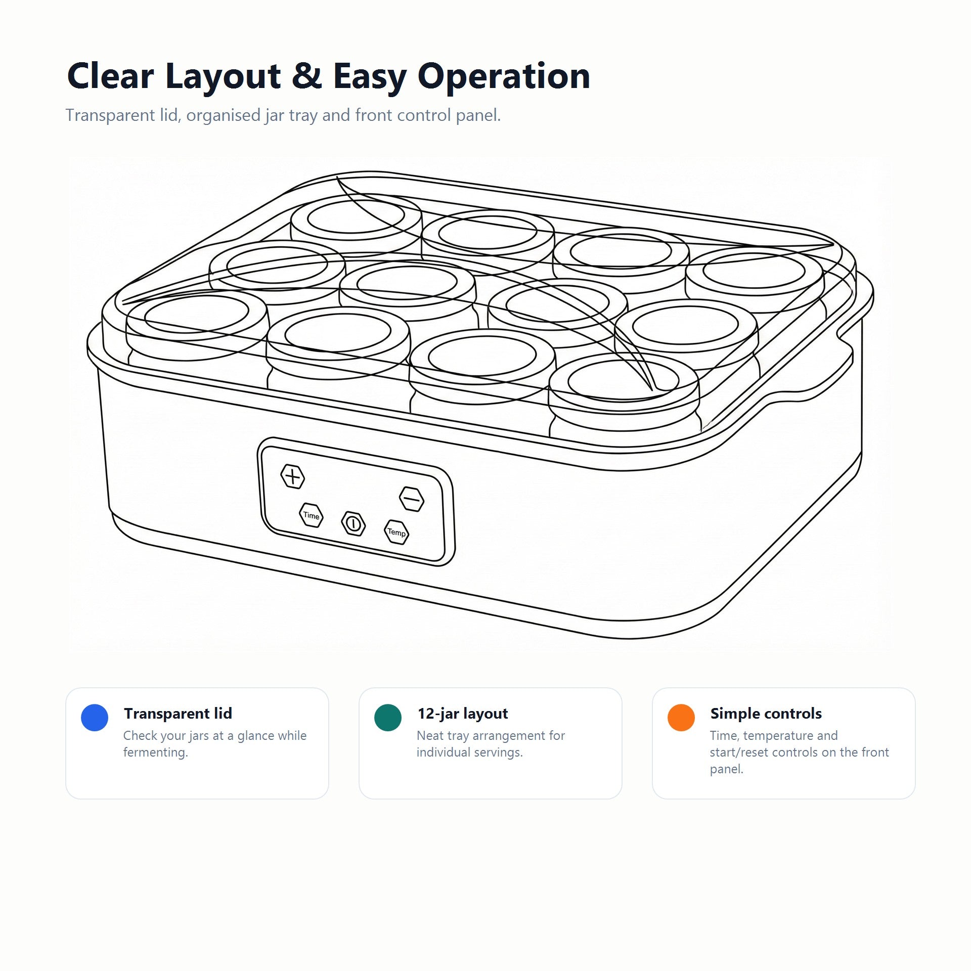 Outline of a food sterilizer with features highlighted on a white background