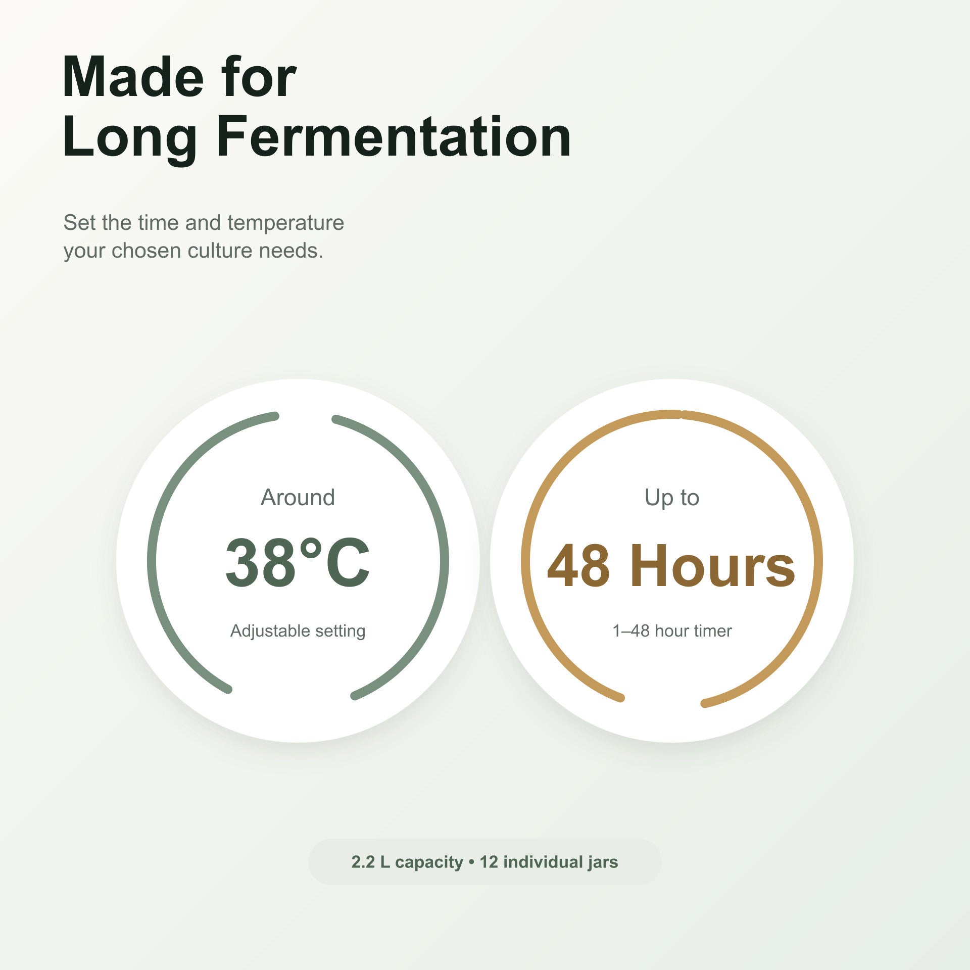 Text and circular graphics indicating temperature and time settings for long fermentation, on a light gray background.