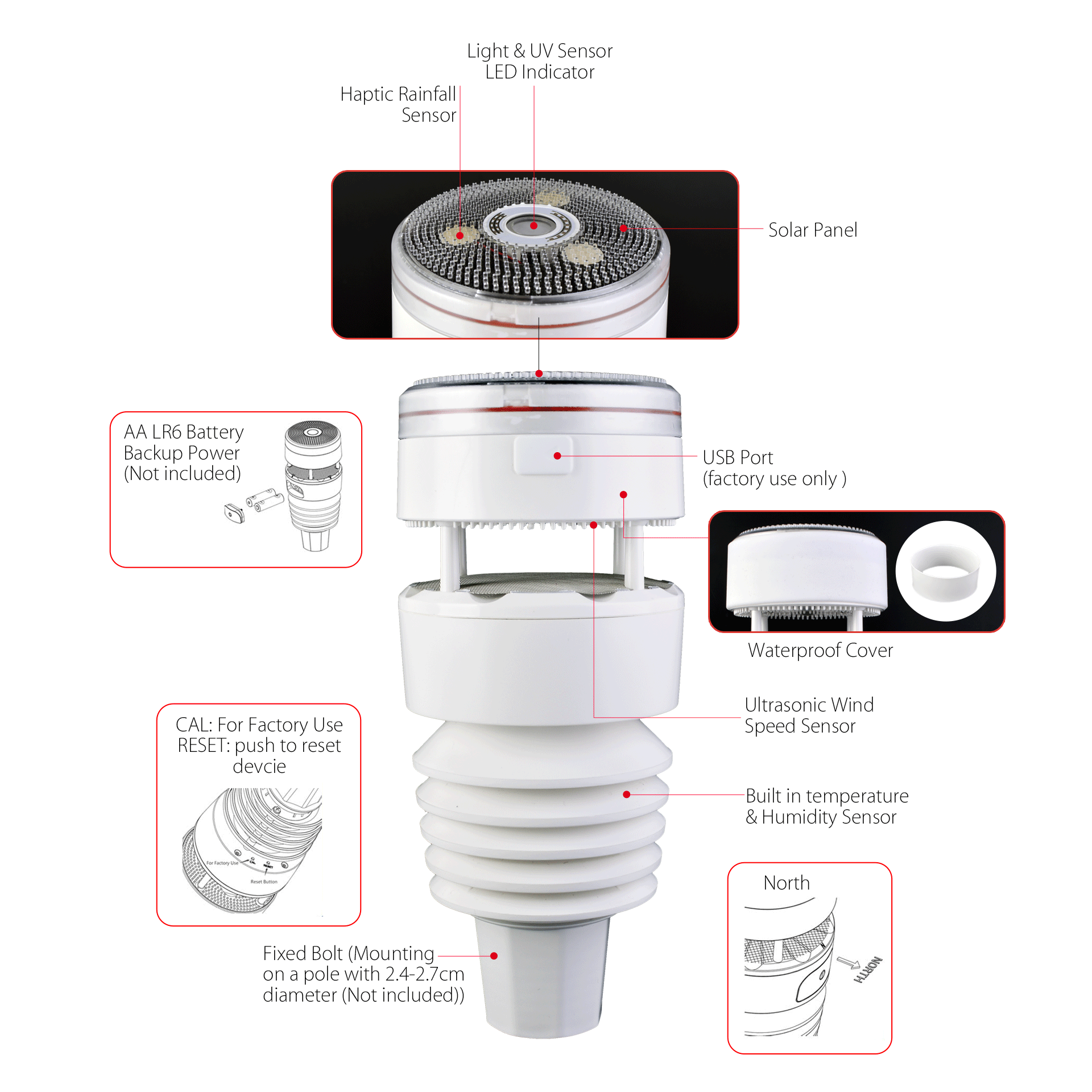 PanTech Weather Station Wireless Australia-Gen 7 IoT-Indoor Outdoor Weather Station-PT-HP2564- AU Stock