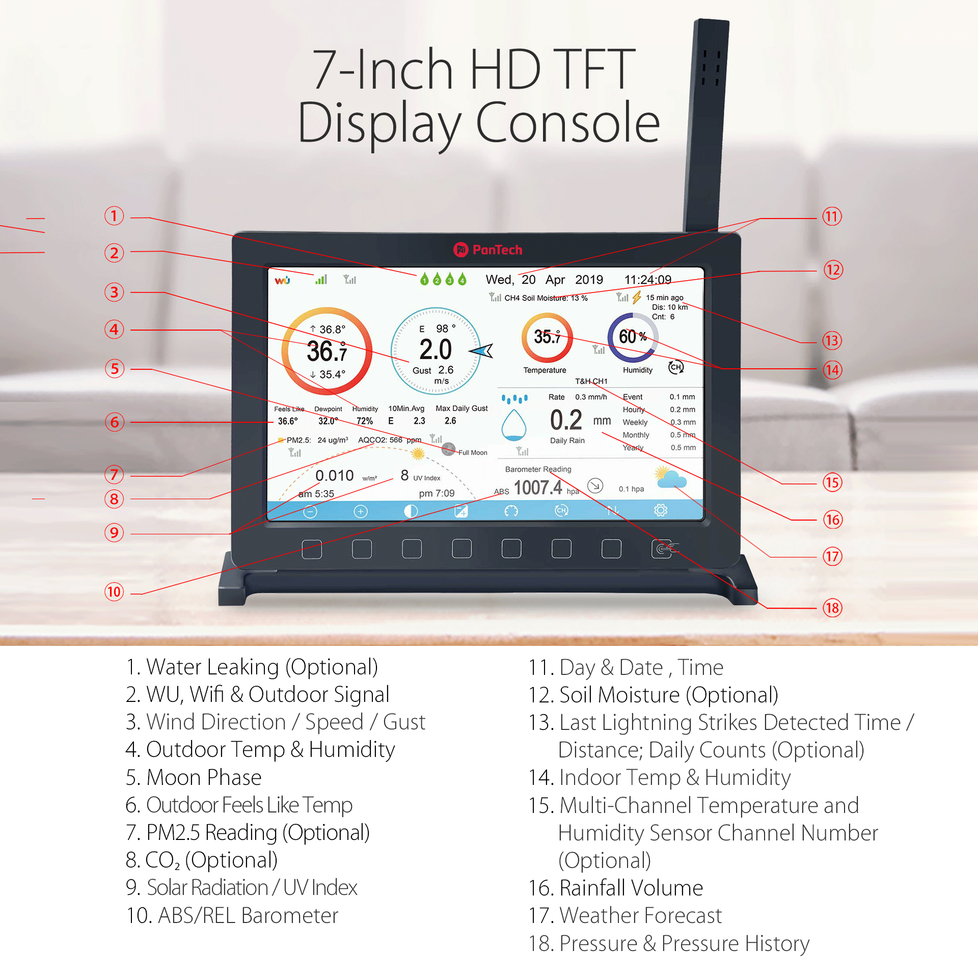 PanTech Weather Station Wireless Australia-Gen 7 IoT-Indoor Outdoor Weather Station-PT-HP2564- AU Stock