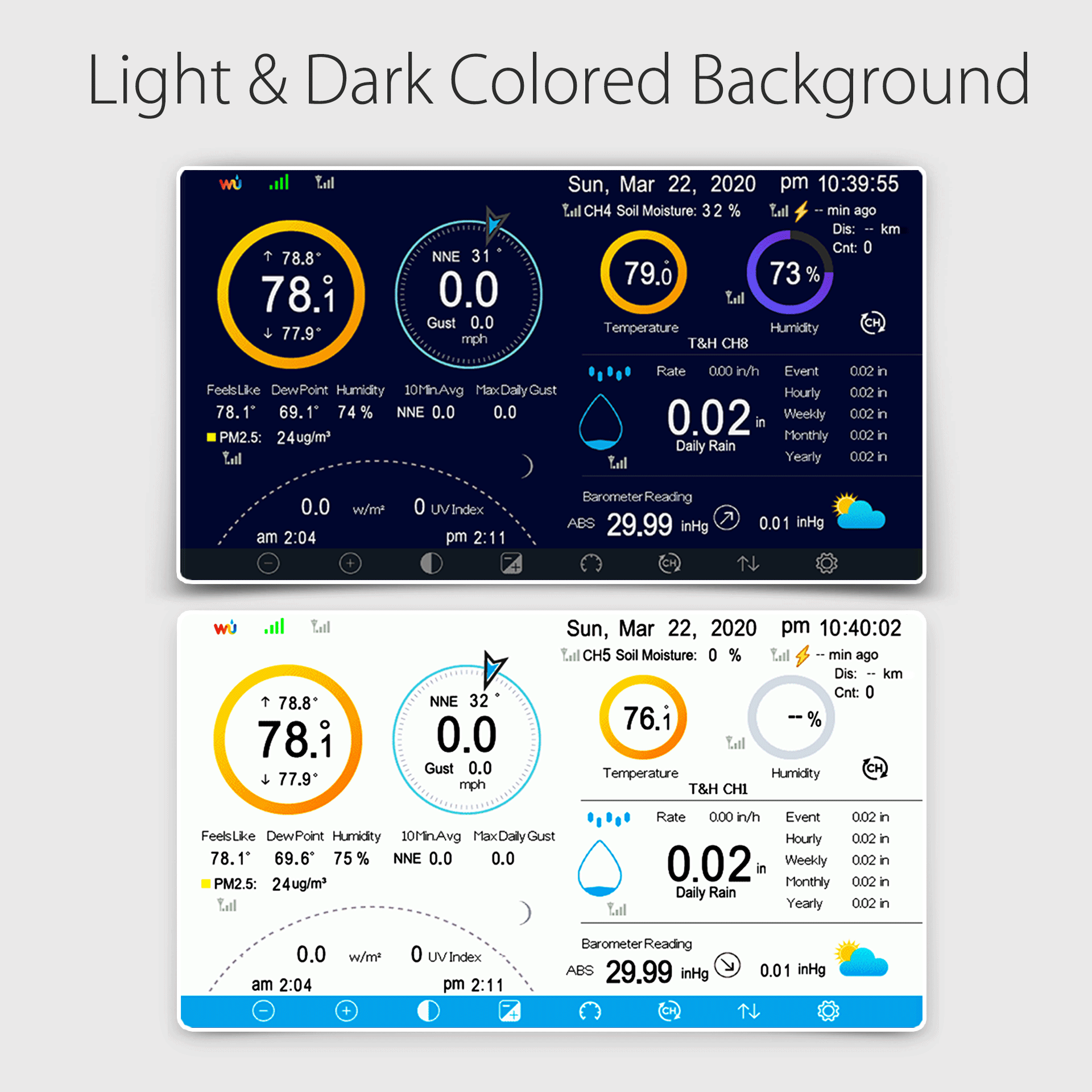 PanTech Weather Station Wireless Australia-Gen 7 IoT-Indoor Outdoor Weather Station-PT-HP2564- AU Stock