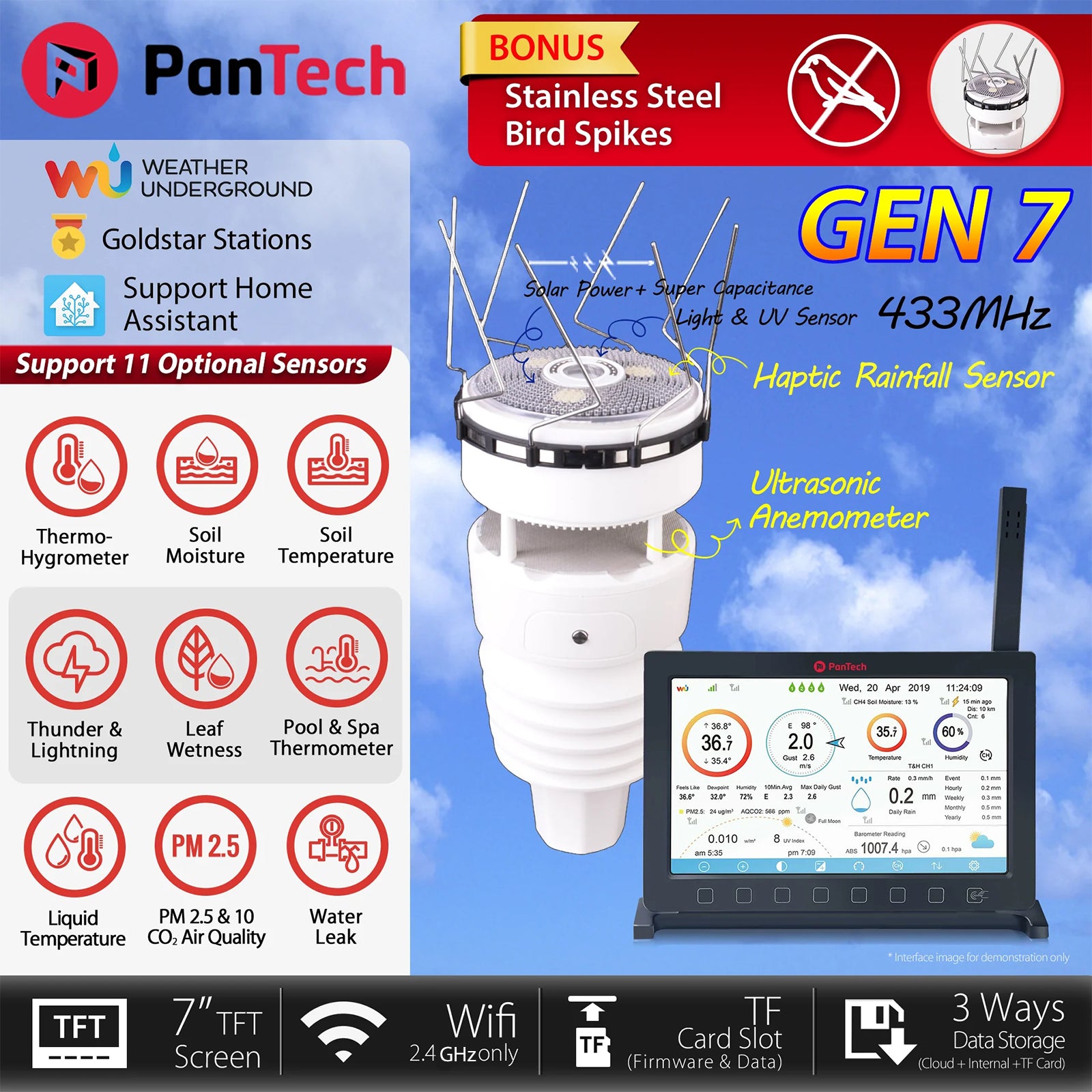 PanTech weather station with digital display and bird spikes against a blue sky background