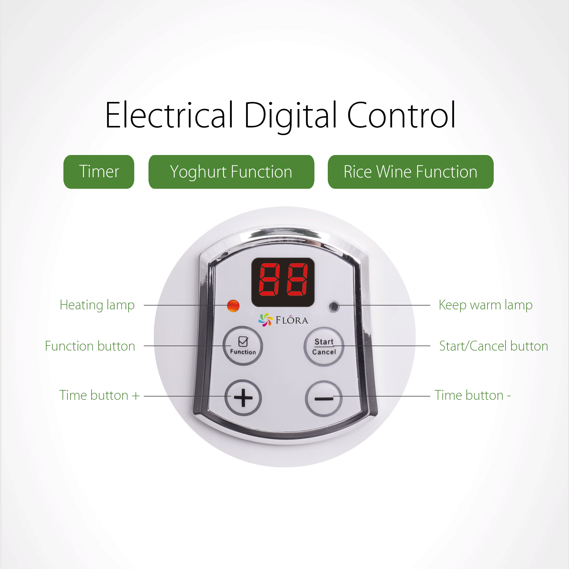 Flora Yoghurt Machine-Yogurt Maker Machine with 2L Capacity Jar-Electric Automatic- -Home Made Yoghurt Strainer-Fermented Curd Maker-Kitchen Tool for Rice Wine DIY Food Grade-FL-YME-120