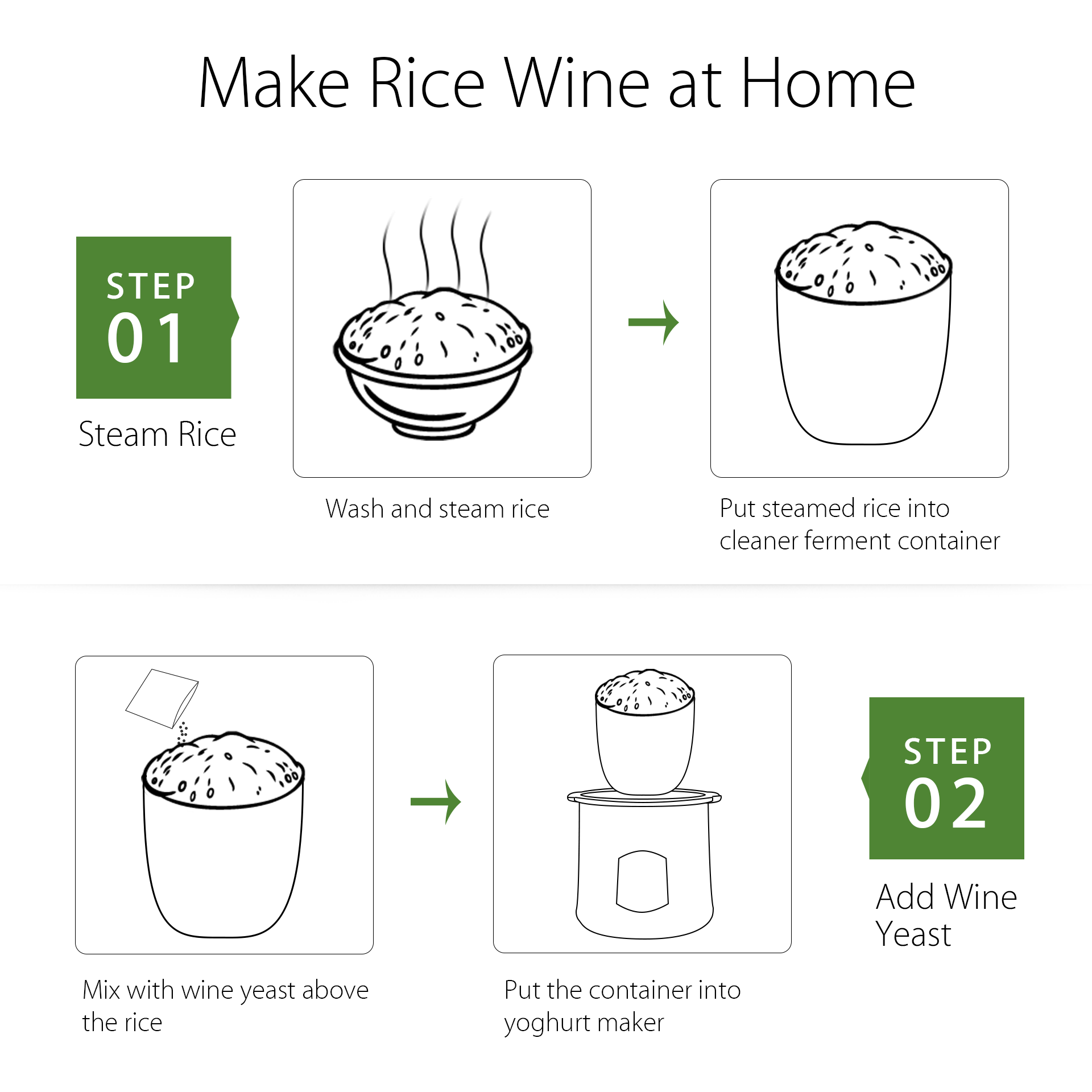 Flora Yoghurt Machine-Yogurt Maker Machine with 2L Capacity Jar-Electric Automatic- -Home Made Yoghurt Strainer-Fermented Curd Maker-Kitchen Tool for Rice Wine DIY Food Grade-FL-YME-120