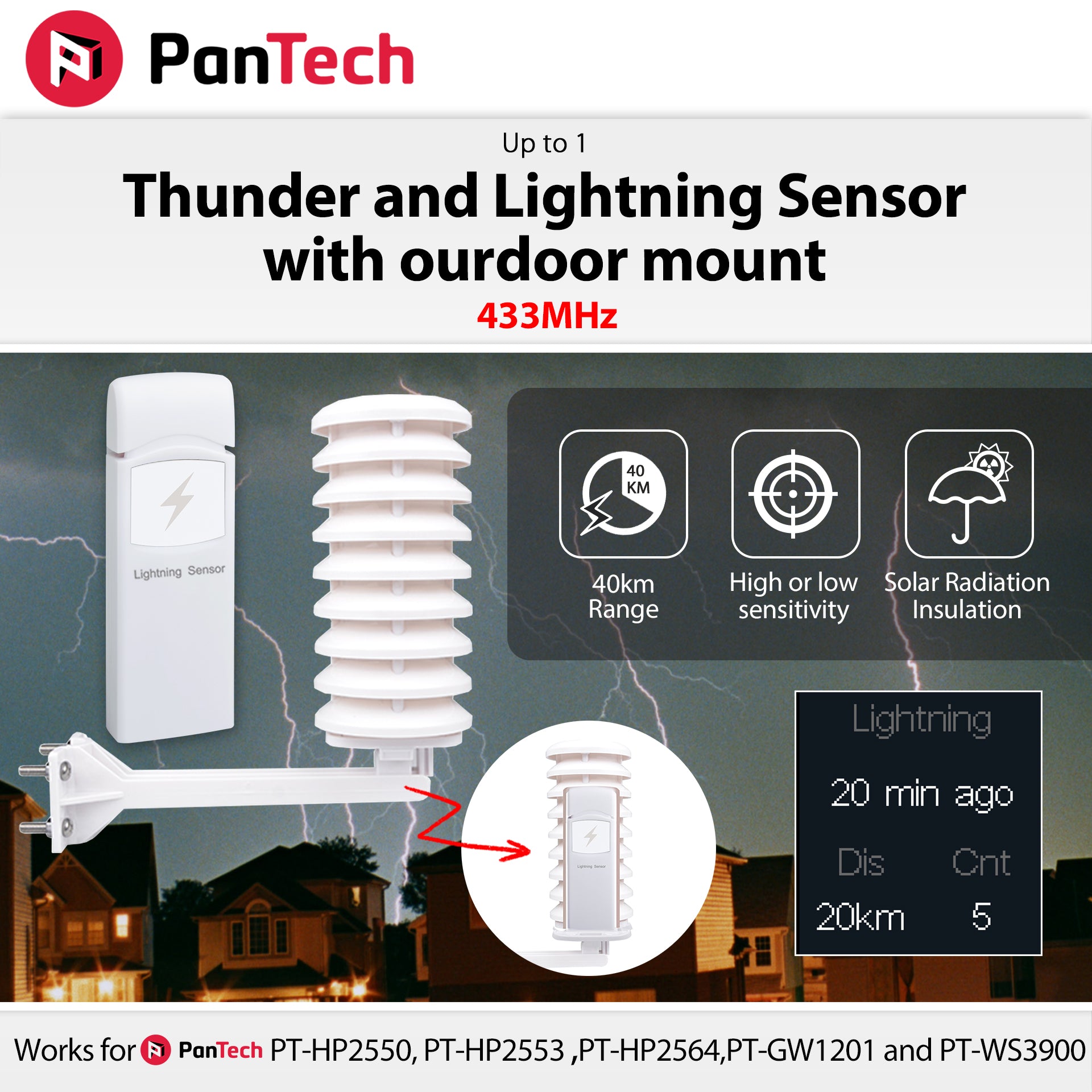 PanTech Weather Station Thunder and Lightning Sensor-Compatible with the PanTech Weather Station PT-HP2550, PT-HP2553, PT-HP2564,PT-GW1201,PT-WS3900-AU Stock
