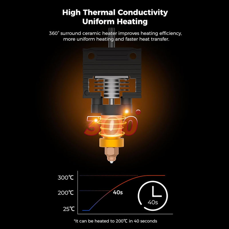 Creality K1 Series Ceramic Heating Block Kit with Quick-swap Nozzle Kit, 300°C High Temperature Resistance and High Flow Hot End Print Head with Heat Sink for K1, K1 Max, K1C 3D Printers