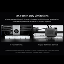 CREALITY K1 MAX SPEEDY 3D PRINTER (300x300x300mm) AI Speedy 3D Printer-AU Stock