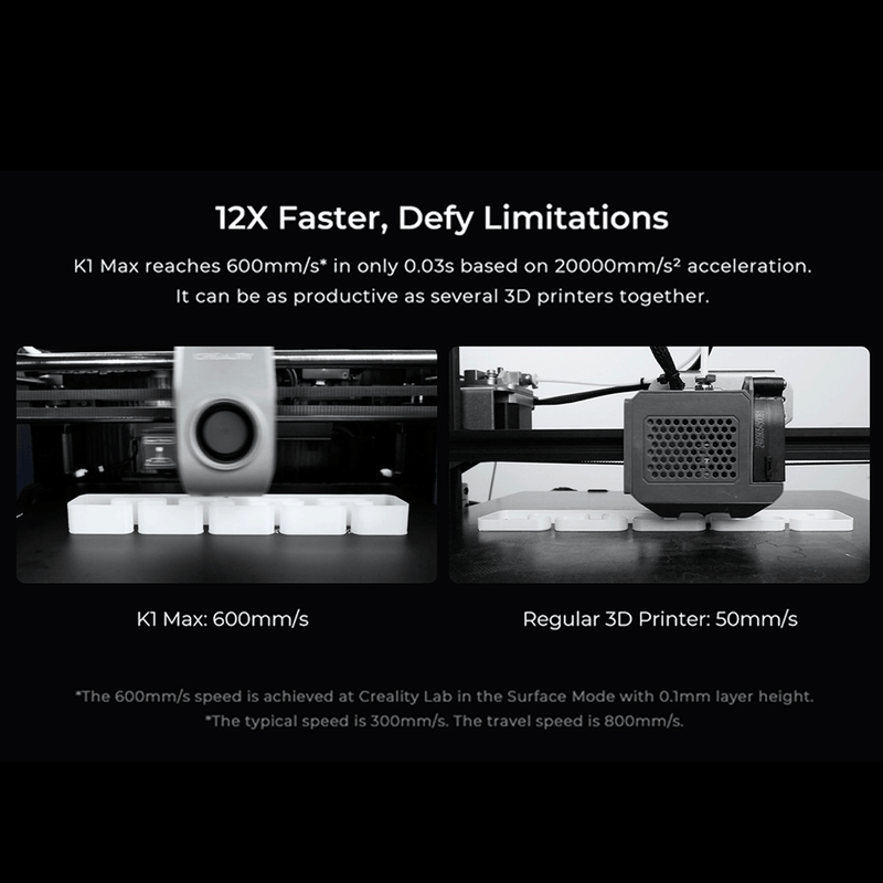 CREALITY K1 MAX SPEEDY 3D PRINTER (300x300x300mm) AI Speedy 3D Printer-AU Stock