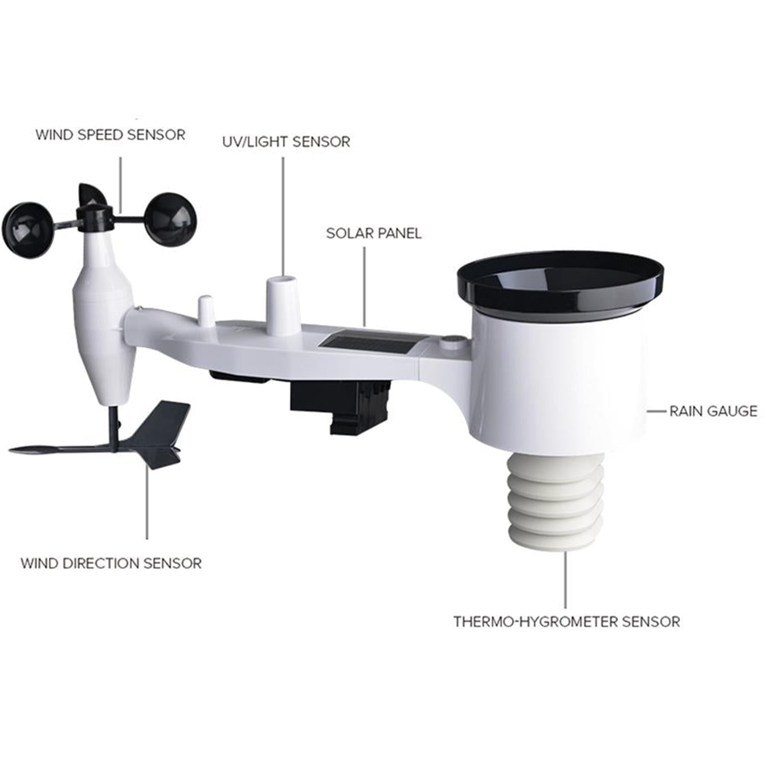 PanTech Weather Station Support 3G/4G Cellular -4G Gen 3 IoT -Professional and Wireless-PT-WS6006 - AU STOCK