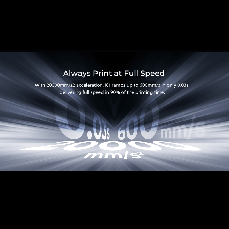 CREALITY K1 SPEEDY 3D PRINTER-600mm/s Max Speed-AU Stock-Available for Local Pickup Deal