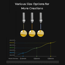 Creality 3D K1 MAX High Flow Nozzle Kit-0.4mm*2 06.mm*1 0.8.mm*1 Speed 600mm/s-AU Stock