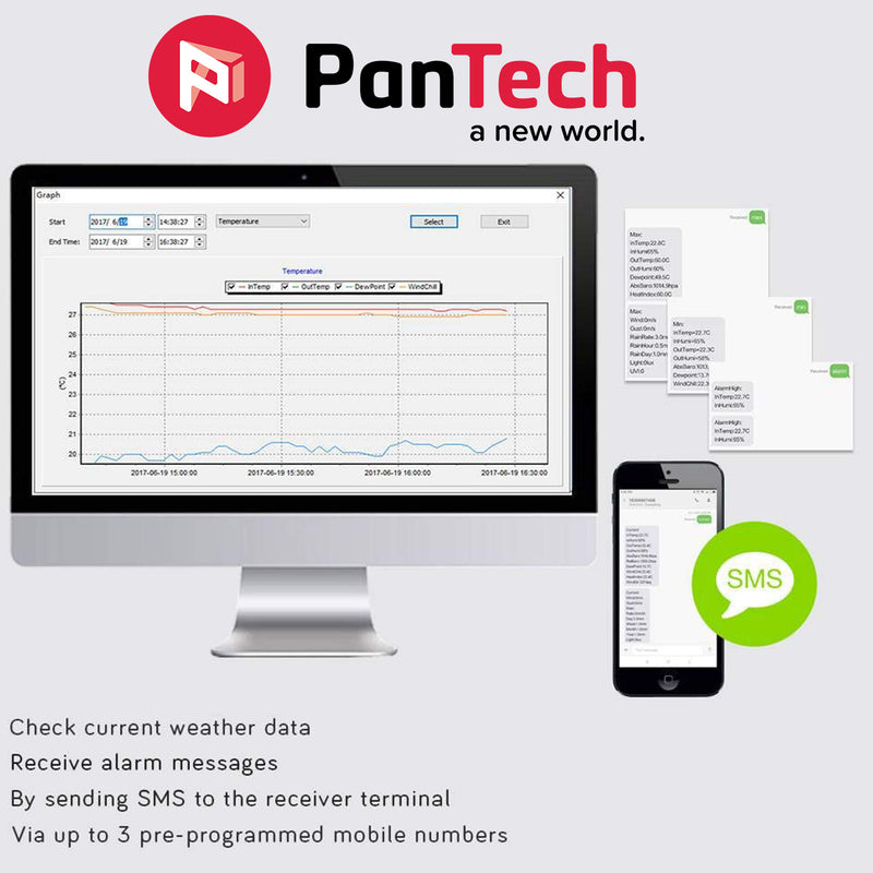 PanTech Weather Station Support 3G/4G Cellular -4G Gen 3 IoT -Professional and Wireless-PT-WS6006 - AU STOCK