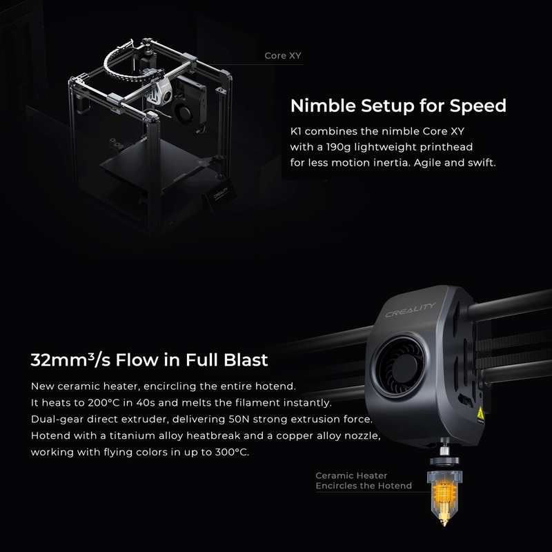 CREALITY K1 SPEEDY 3D PRINTER-600mm/s Max Speed-AU Stock-Available for Local Pickup Deal