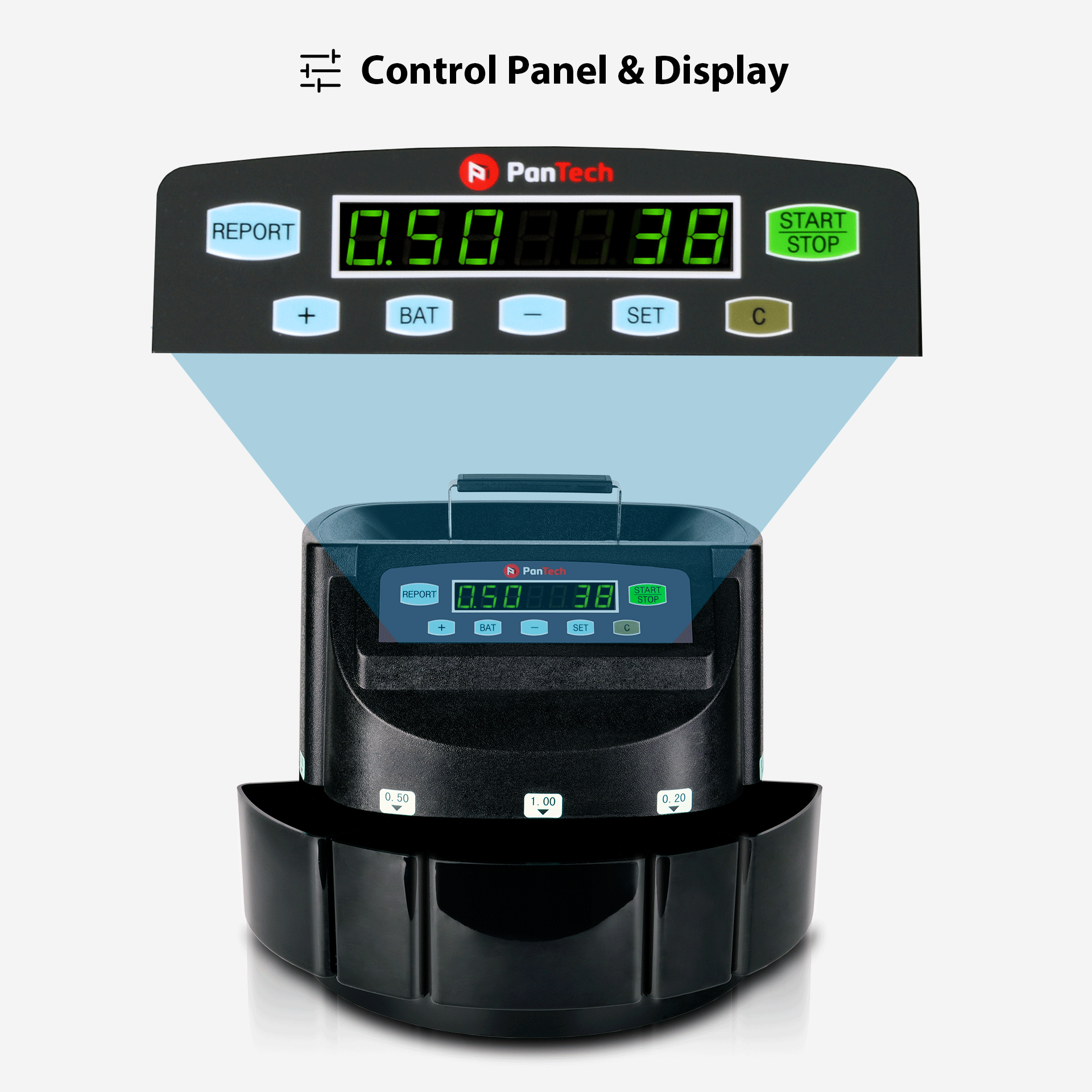 PanTech New Zealand NZ Coin Sorter Counter Automatic Electronic Counting Machine