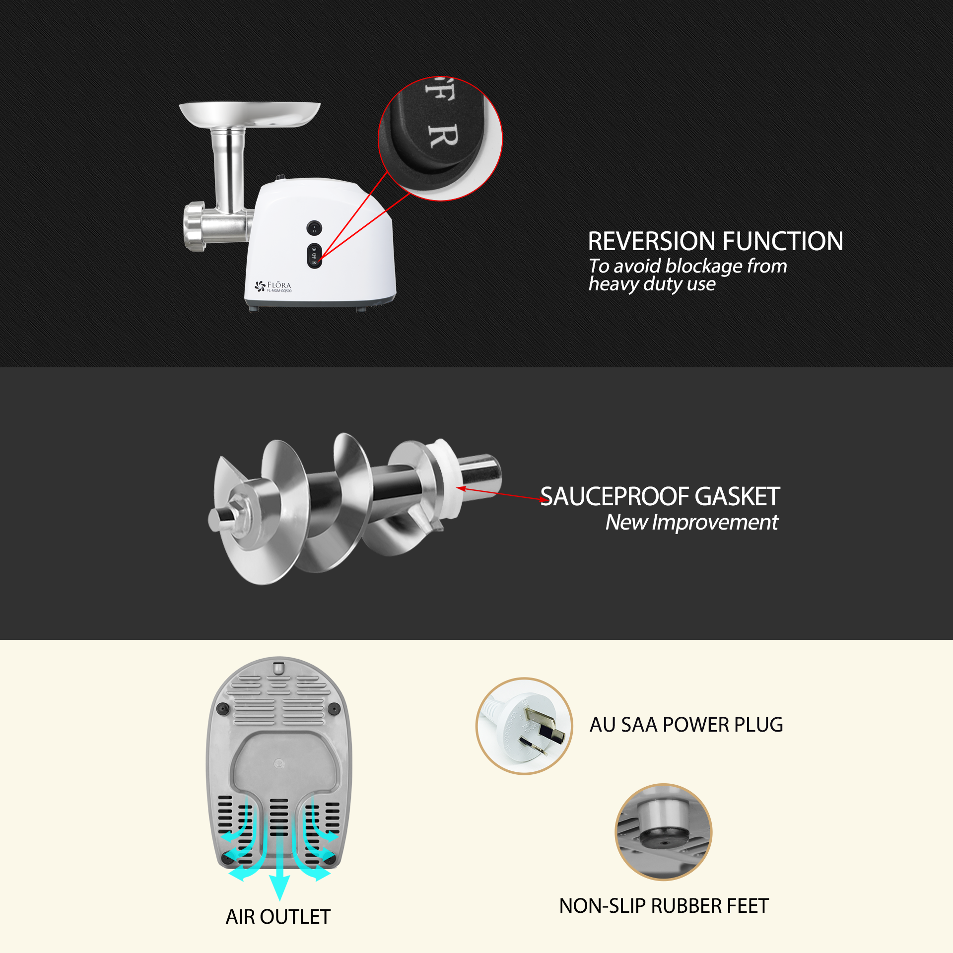 Flora Electric Meat Grinder Tomato Sauce Slicer Shredder PACKAGE