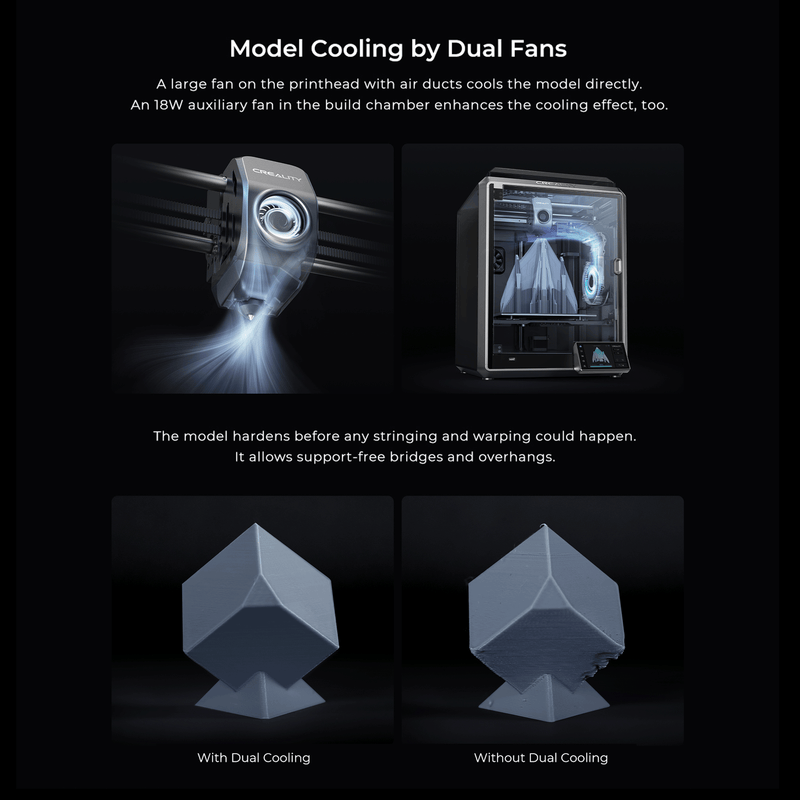 CREALITY K1 SPEEDY 3D PRINTER-600mm/s Max Speed-AU Stock-Available for Local Pickup Deal