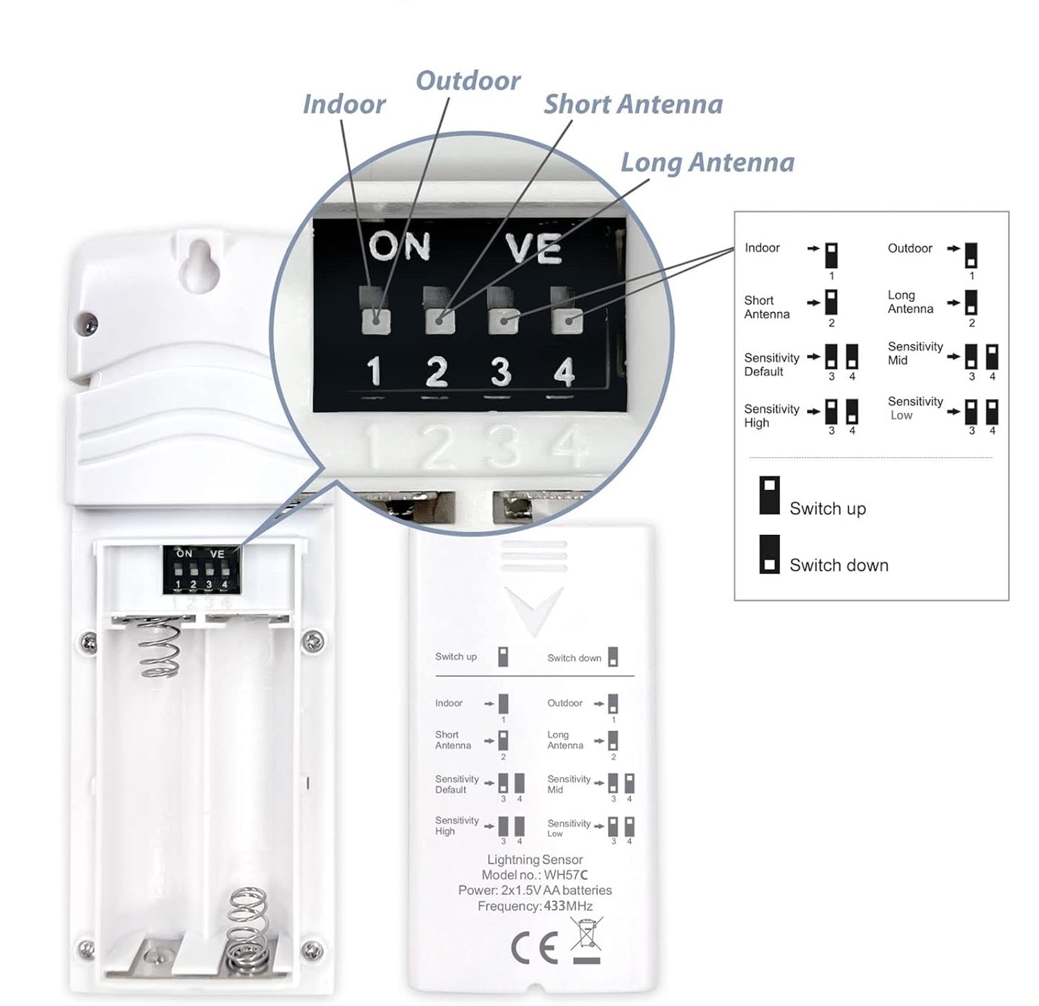 PanTech Weather Station Thunder and Lightning Sensor-Compatible with the PanTech Weather Station PT-HP2550, PT-HP2553, PT-HP2564,PT-GW1201,PT-WS3900-AU Stock