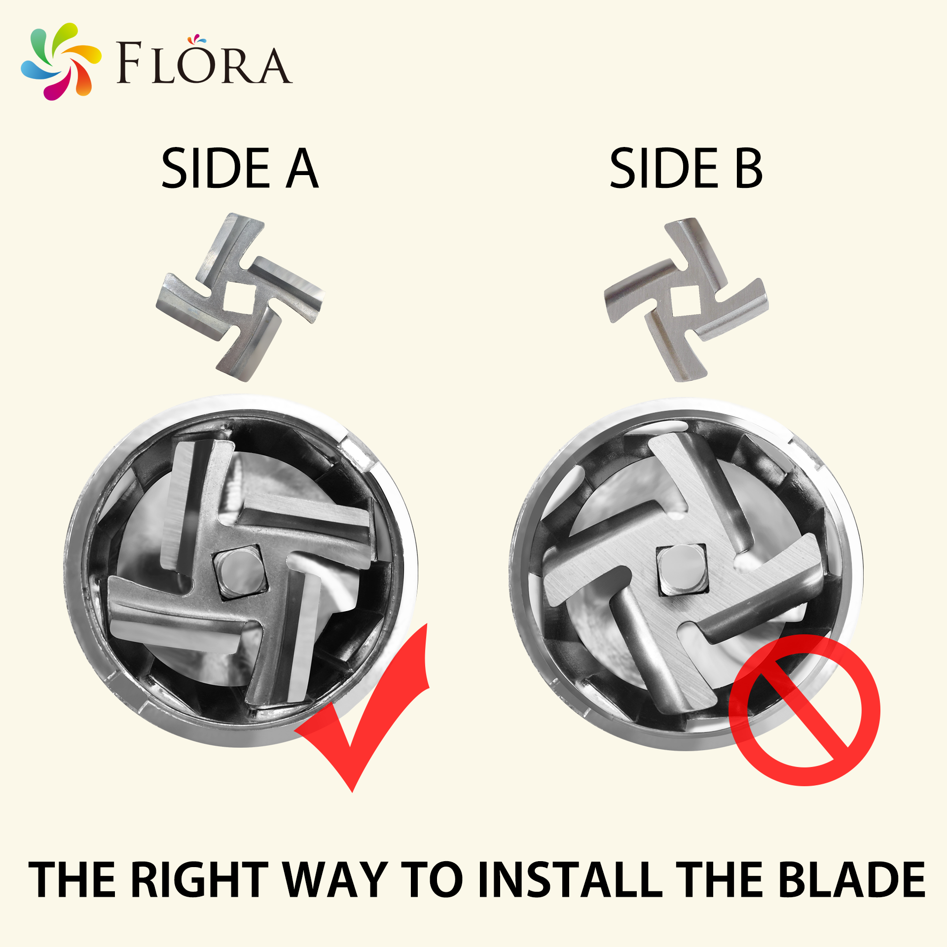 Flora Electric Meat Grinder Tomato Sauce Slicer Shredder PACKAGE