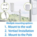 PanTech Weather Station Thunder and Lightning Sensor-Compatible with the PanTech Weather Station PT-HP2550, PT-HP2553, PT-HP2564,PT-GW1201,PT-WS3900-AU Stock