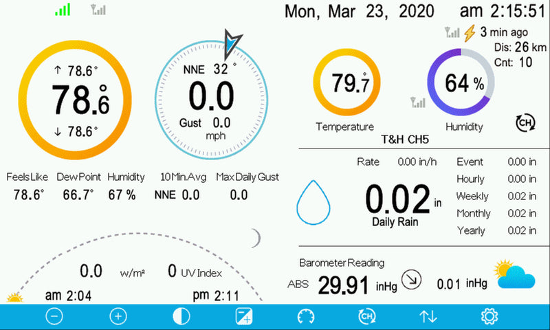 PanTech Weather Station Console-Compatibility PT-HP2550 and PT-HP2553 Weather Stations-AU STOCK
