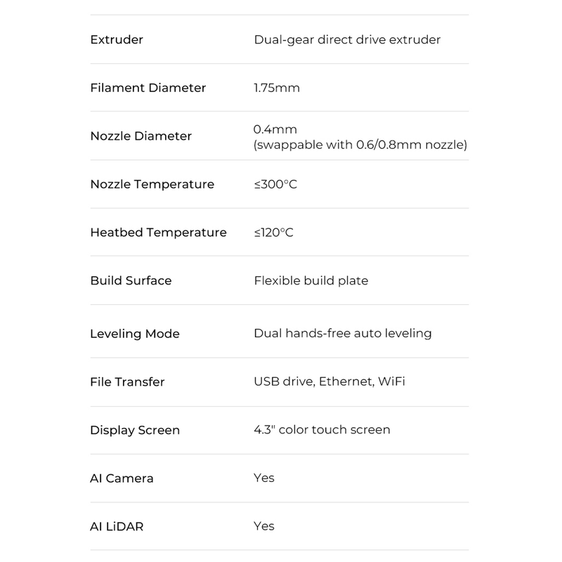 CREALITY K1 MAX SPEEDY 3D PRINTER (300x300x300mm) AI Speedy 3D Printer-AU Stock