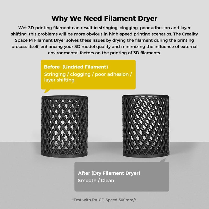 Creality Space Pi Filament Dryer, 360° 110W PTC Hot-Air Heating 3D Printer Filament Dryer Box with Fan, Filament Dehydrator Storage for PLA ABS PETG PA Filament 1.75 2.85mm-AU STOCK