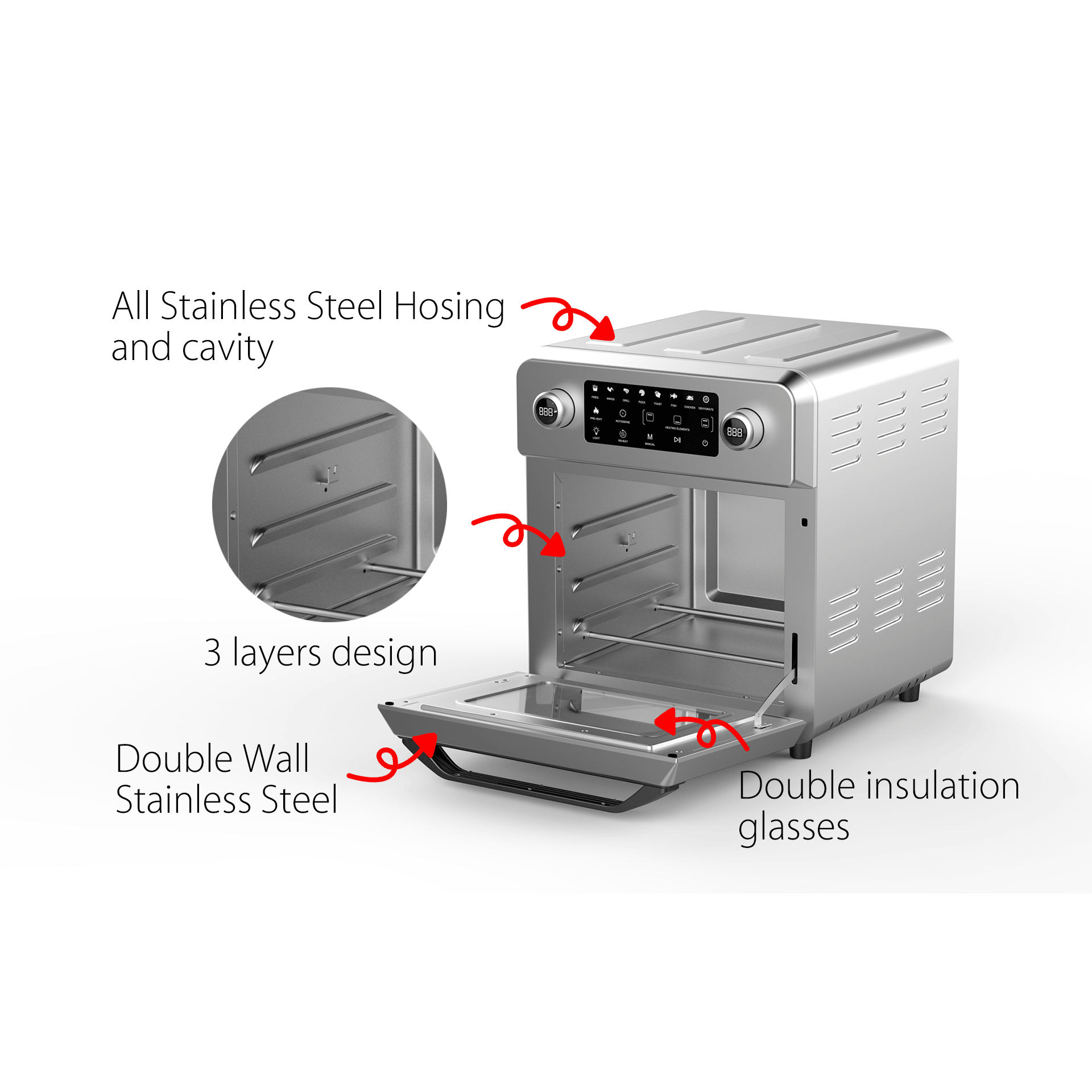 A stainless steel countertop oven with the door open, shown on a white background with callout labels pointing to its features: all stainless steel housing and cavity, 3 layers design, double wall stainless steel, and double insulation glasses.