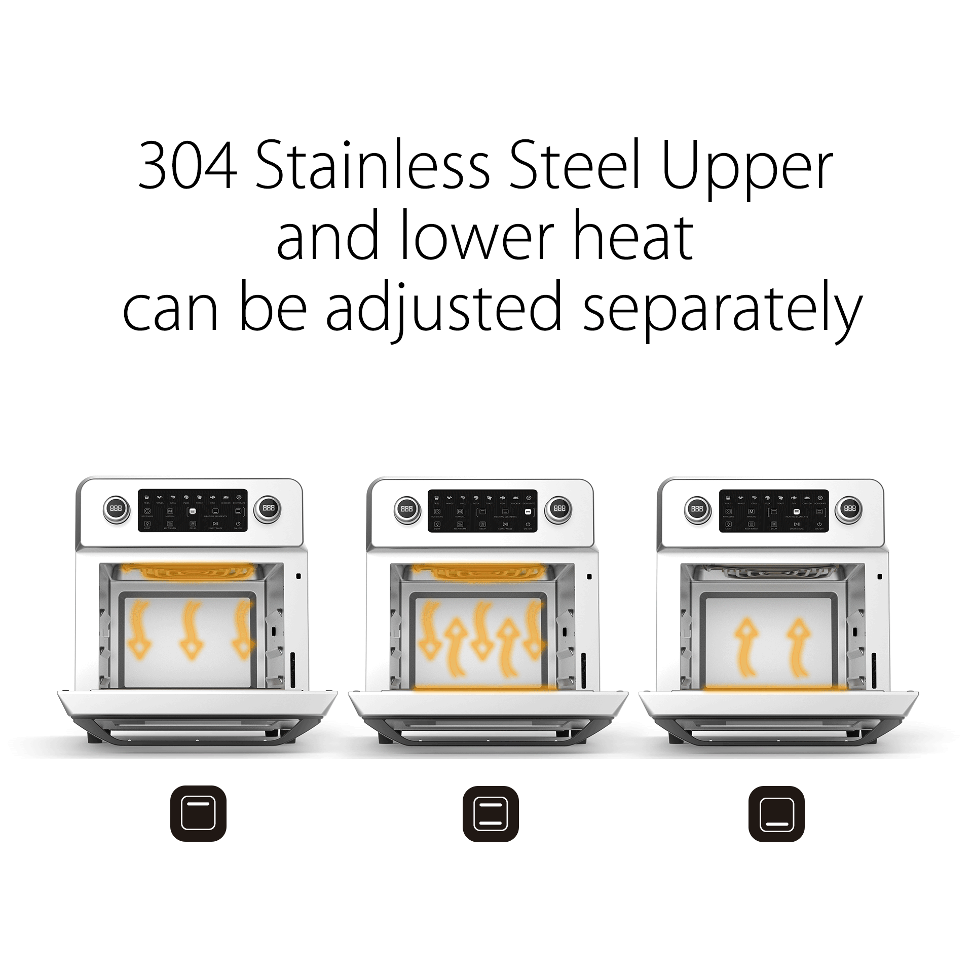 Three small countertop oven or toaster-style appliances shown side by side on a white background, with text above reading '304 Stainless Steel Upper and lower heat can be adjusted separately' and airflow arrows illustrated inside each unit.