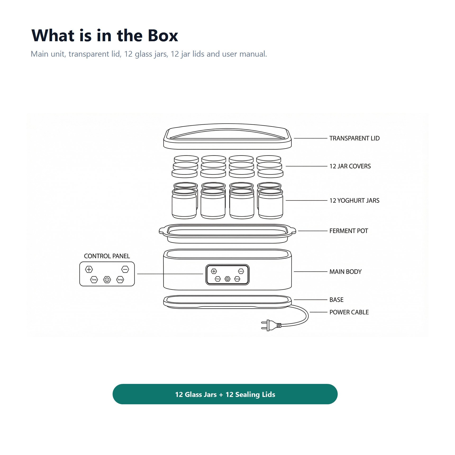 Diagram of a kitchen appliance with labeled parts on a white background