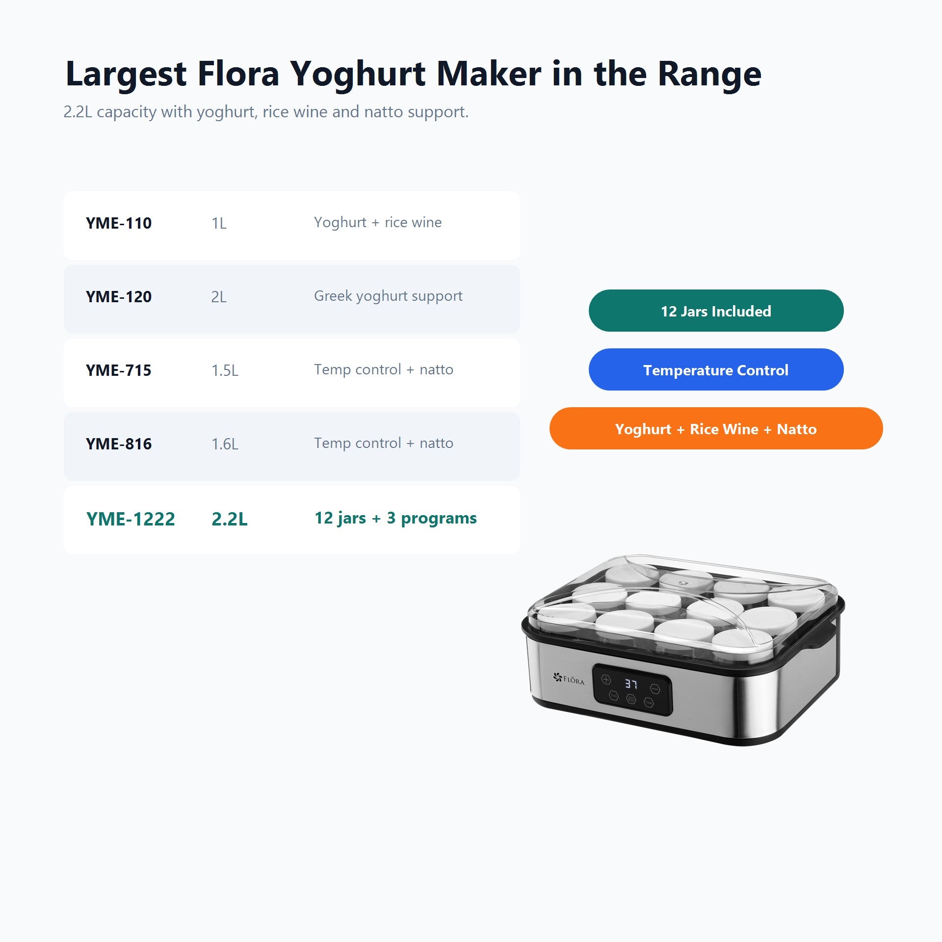 Yoghurt maker with features listed on a white background