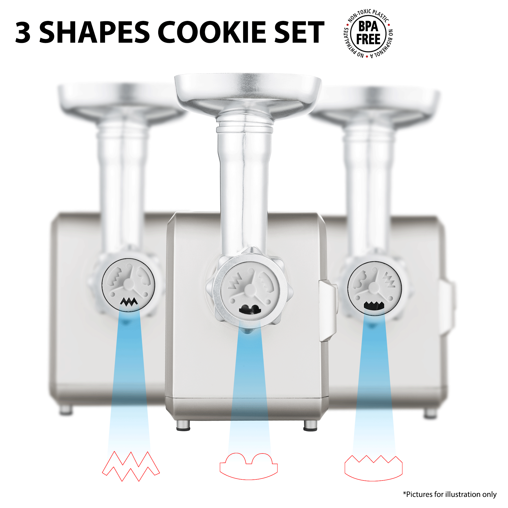 Flora Max 3000W Electric Meat Mincer-Sausage Filler Stuffer-Kibbeh Maker Machine-Premium Edition-Model Number:MGM-GT550-AU Stock