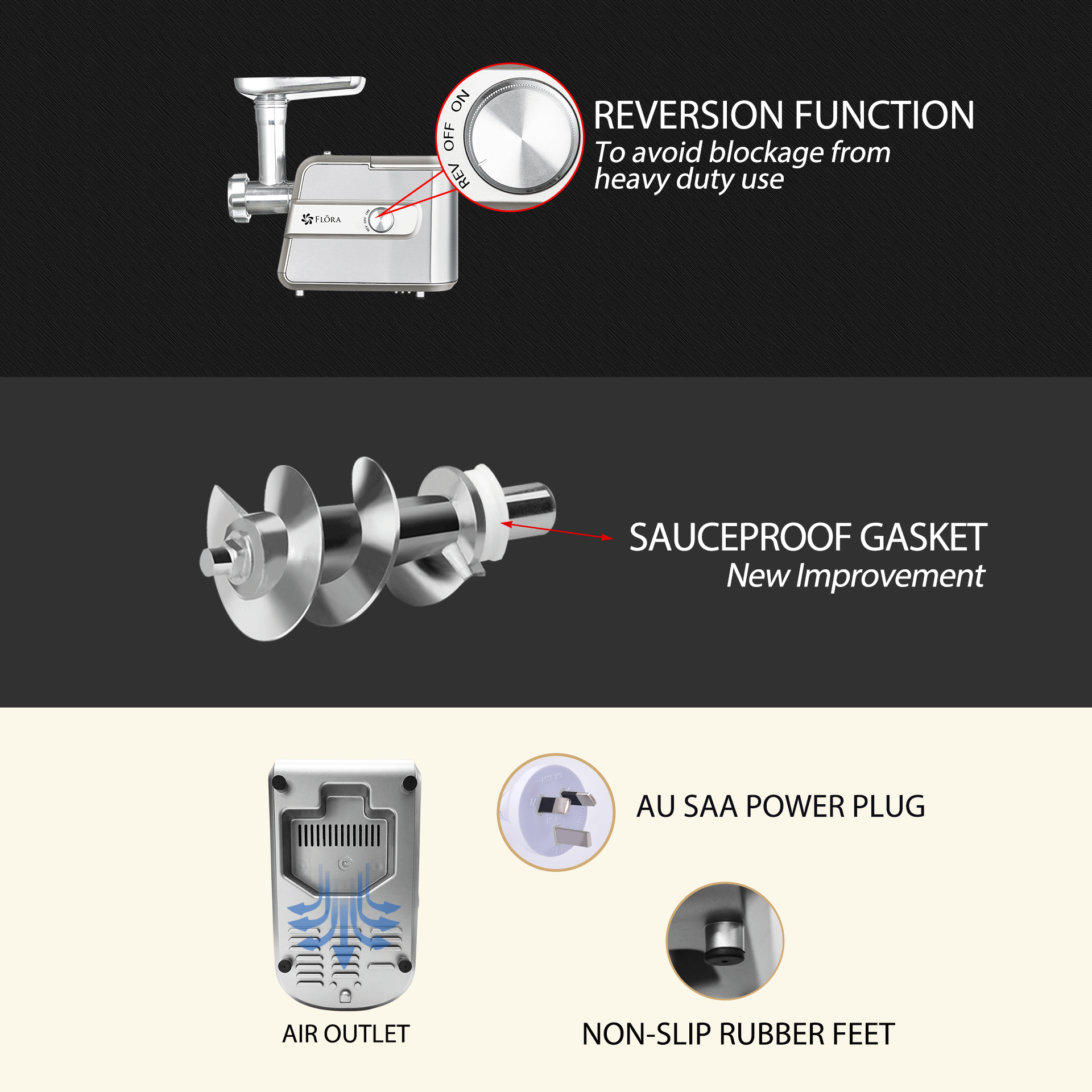 Flora Max 3000W Electric Meat Mincer-Sausage Filler Stuffer-Kibbeh Maker Machine-Premium Edition-Model Number:MGM-GT550-AU Stock