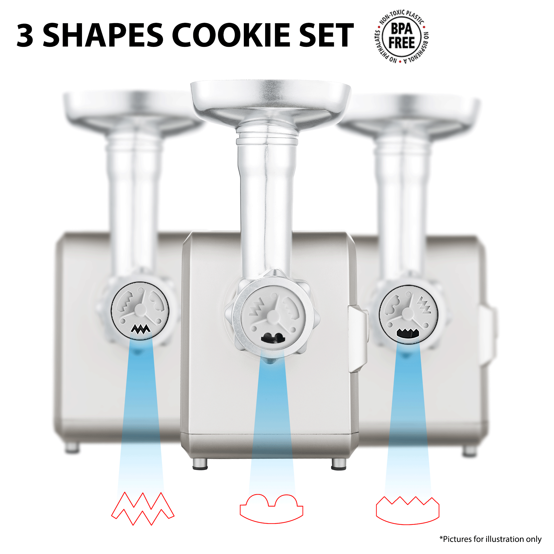 Flora Max 3000W Electric Meat Mincer Sausage Filler Kibbe Maker Tomato Sauce Kit-Premium Edition-Model: FL-MGM-GT550-AU Stock