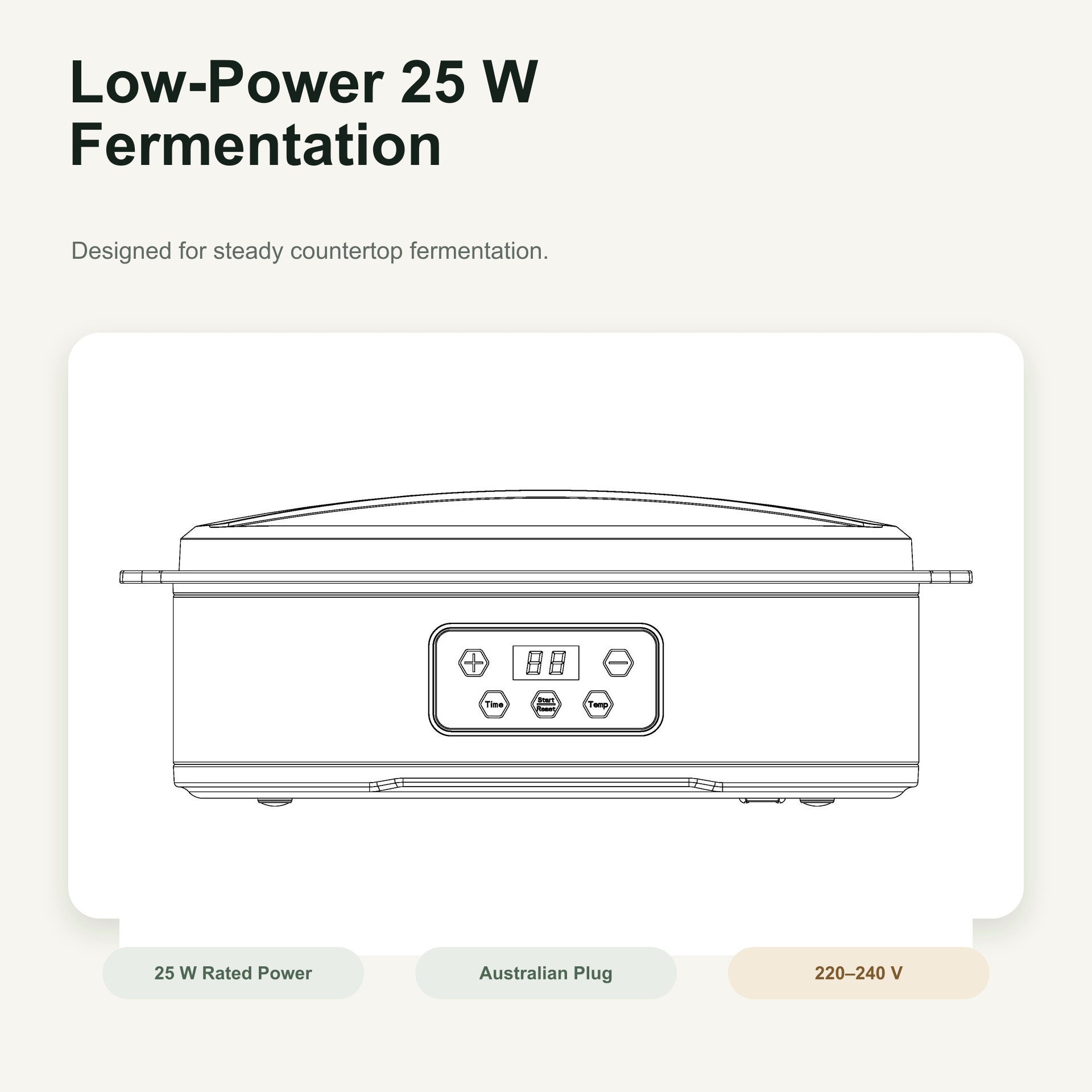 Outline of a low-power 25 W fermentation device with text on a beige background