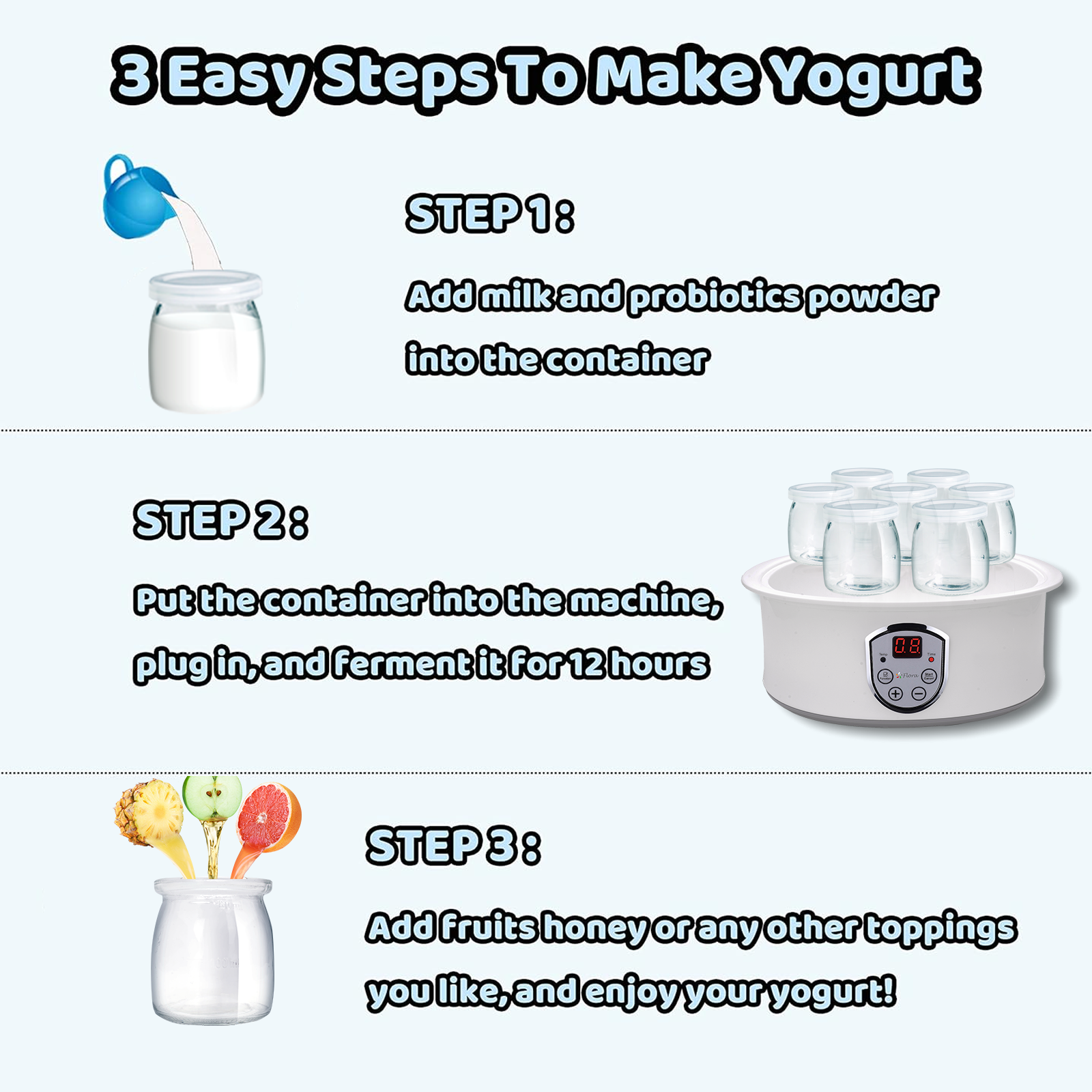 Flora Yoghurt Maker Machine-Electric Automatic Yogurt Making Machine-Large Capacity 1.5L with Natto/Rice Wine Function7 Glass Jars-Home Organic Yogurt Incubator- Fermented Curd Maker-FL-YME-715
