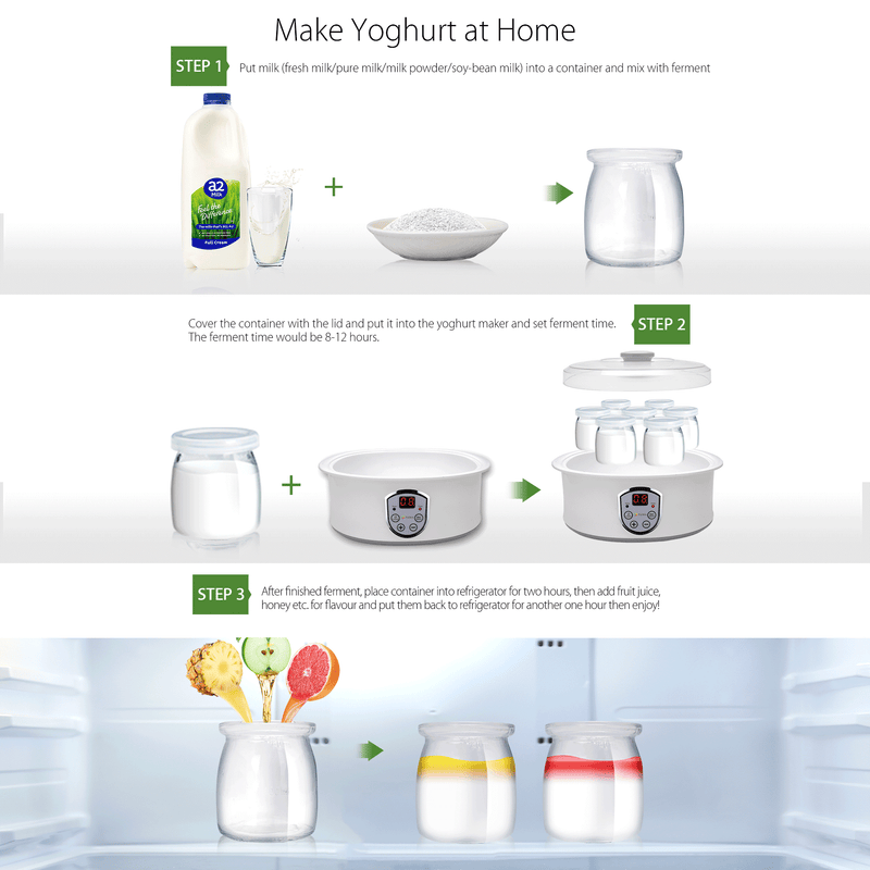Flora Yoghurt Maker Machine-Electric Automatic Yogurt Making Machine-Large Capacity 1.5L with Natto/Rice Wine Function7 Glass Jars-Home Organic Yogurt Incubator- Fermented Curd Maker-FL-YME-715