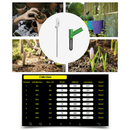 PanTech Weather Station Wireless Australia-Gen 7 IoT-Indoor Outdoor Weather Station-PT-HP2564- AU Stock