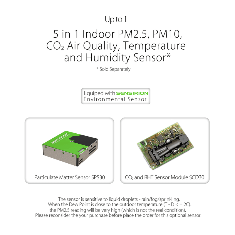 PanTech Weather Station Wireless Australia-Gen 7 IoT-Indoor Outdoor Weather Station-PT-HP2564- AU Stock