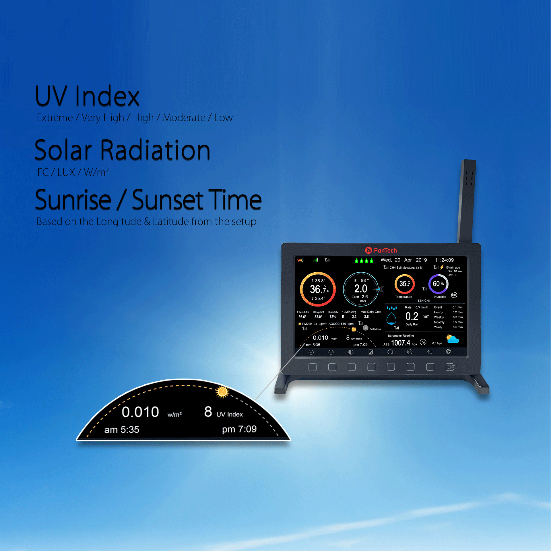 PanTech Weather Station Wireless Australia-Gen 7 IoT-Indoor Outdoor Weather Station-PT-HP2564- AU Stock