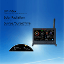 PanTech Weather Station Wireless Australia-Gen 7 IoT-Indoor Outdoor Weather Station-PT-HP2564- AU Stock