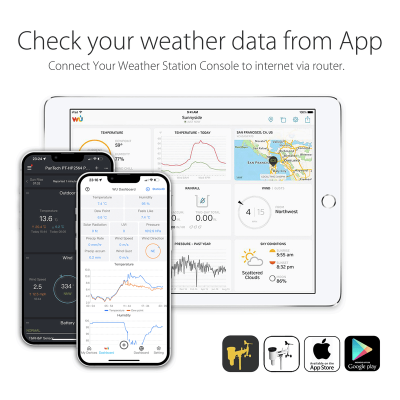 PanTech Weather Station HP2564 - 4th Gen Indoor Outdoor Weather Station with Ultrasonic Anemometer and Haptic Rain Sensor 433MHz