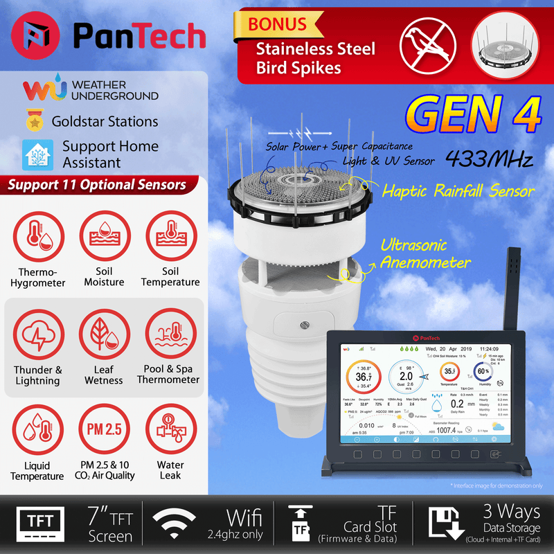 PanTech Weather Station HP2564 - 4th Gen Indoor Outdoor Weather Station with Ultrasonic Anemometer and Haptic Rain Sensor 433MHz