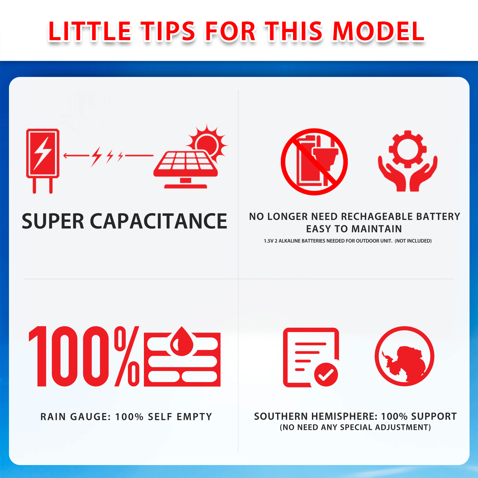 PanTech Weather Station Wireless Australia Weather Monitor PT-WH2900-06