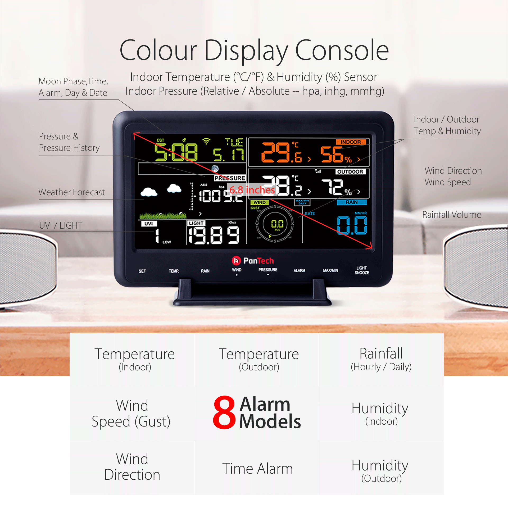 PanTech Weather Station Wireless Australia Weather Monitor PT-WH2900-08