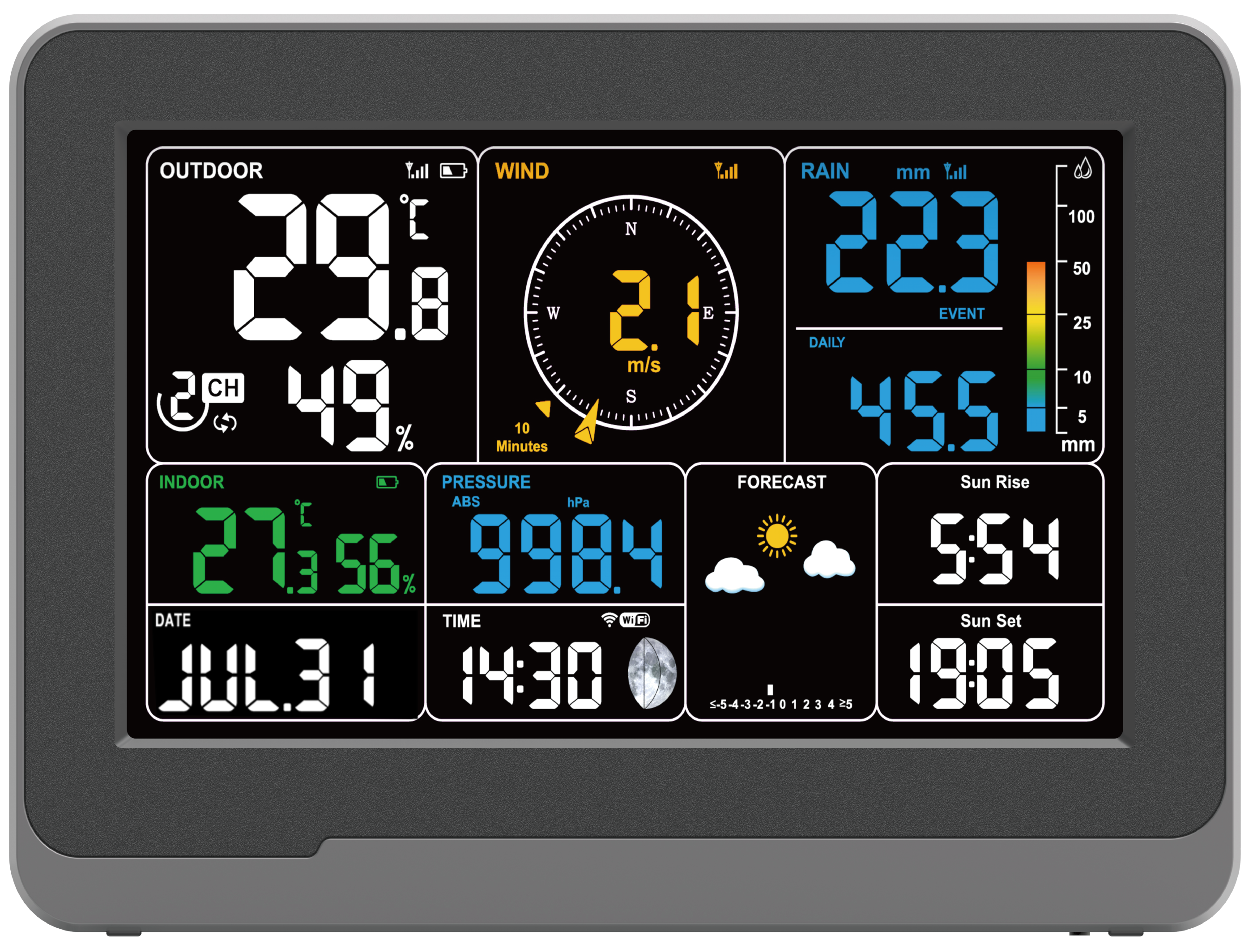 A detailed close-up of the PanTech weather station colour display console. The high-contrast digital screen clearly presents real-time environmental data including outdoor and indoor temperature and humidity, wind speed and direction, rainfall volume, barometric pressure, weather forecast, sunrise and sunset times, date, and moon phase.