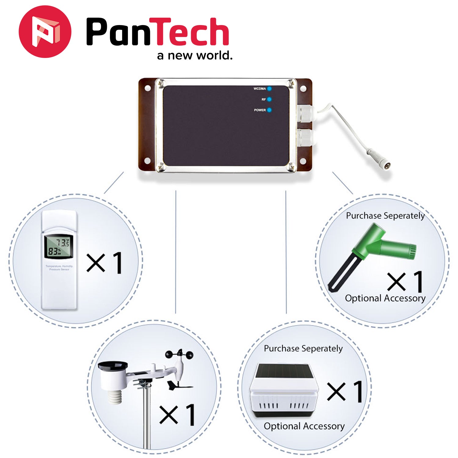 7-in-1 Solar Powered Outdoor Weather Sensor with Wind Speed Rainfall and UV Monitoring