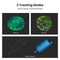 Revopoint MetroX 3D Scanner-Blue Laser Line and Full-field Structured Light- High Level 3D Scanner