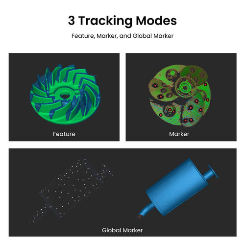 Revopoint MetroX 3D Scanner-Blue Laser Line and Full-field Structured Light- High Level 3D Scanner