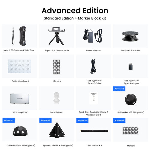 Revopoint MetroX 3D Scanner-Blue Laser Line and Full-field Structured Light- High Level 3D Scanner