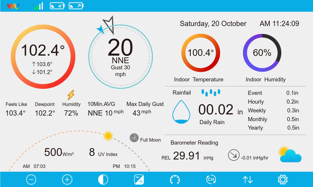 PanTech Weather Station Console-Compatibility PT-HP2550 and PT-HP2553 Weather Stations-AU STOCK